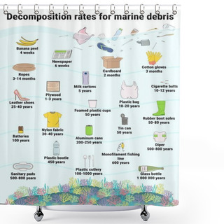 Personality  Decomposition Rates For Marine Debris. How Long Does It Take To Decompose. Marine, Ocean, Coastal Pollution. Waste Infographic. Global Environmental Problems. Hand Drawn Vector Illustration. Shower Curtains