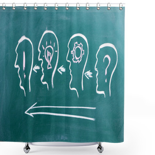 Personality  Problem  Analysis  Idea  Solution Shower Curtains
