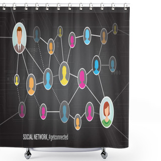 Personality  Online Using Social Networks Shower Curtains