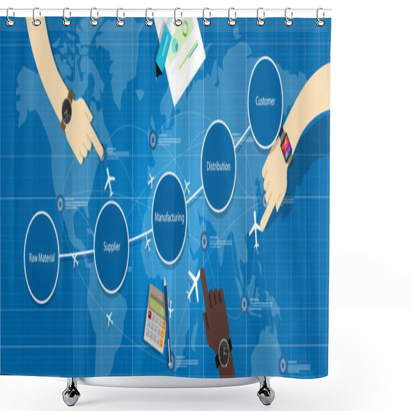 Personality  supply chain management SCM shower curtains