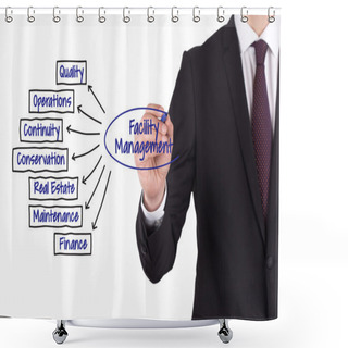 Personality  Businessman Writing On White Board Shower Curtains