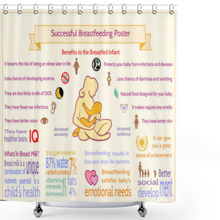 Personality  Successful Breastfeeding Poster. Benefits To The Breastfed Infan Shower Curtains