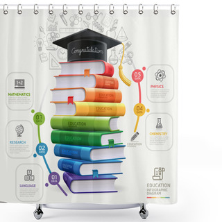 Personality  Books Step Education Infographics Shower Curtains