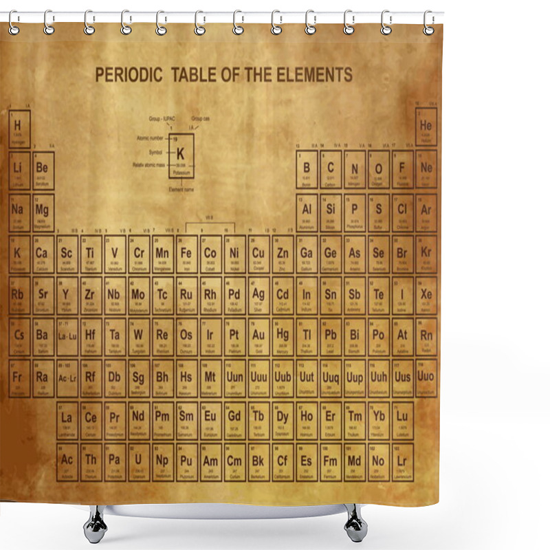 Personality  Periodic Table Of The Elements With Atomic Number, Symbol And Weight Shower Curtains