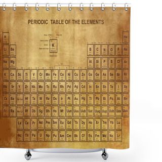 Personality  Periodic Table Of The Elements With Atomic Number, Symbol And Weight Shower Curtains
