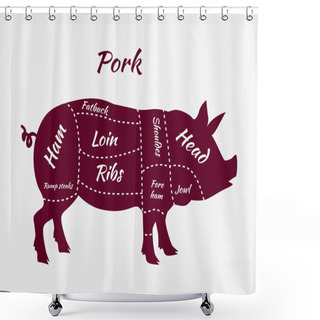 Personality  American US Cuts Of Pork Shower Curtains