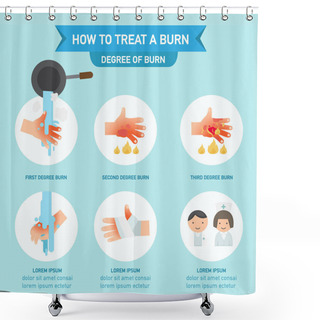 Personality  How To Treat A Burn Infographic,vector Illustration Shower Curtains