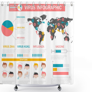 Personality  Virus Infographic Icons Set Template Design Outbreaks Concept Vector Illustration. Shower Curtains
