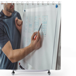Personality  Cropped View Of Ux Designer Creative Website Wireframe Sketches On Whiteboard In Designer Studio Shower Curtains