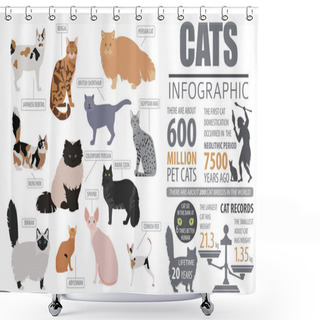 Personality  Cat Breeds Infographic Template, Icon Isolated On White Shower Curtains