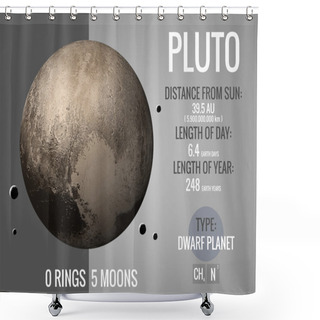 Personality  Pluto - Infographic Presents One Of The Solar System Planet, Look And Facts. This Image Elements Furnished By NASA. Shower Curtains