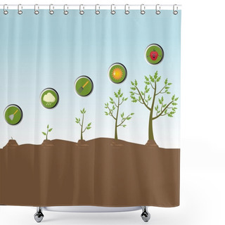 Personality  Tree Life Cycle: Growing Plant Shower Curtains