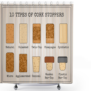 Personality  Vector Set With 10 Types Of Cork Stoppers. Isolated Cork With Black Contour And Title For Each Kind On Retro Style Background. Vintage Illustration For Vineyard Presentation Or Promo Material. Shower Curtains