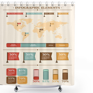 Personality  Vector Set Of Infographics Elements. Shower Curtains