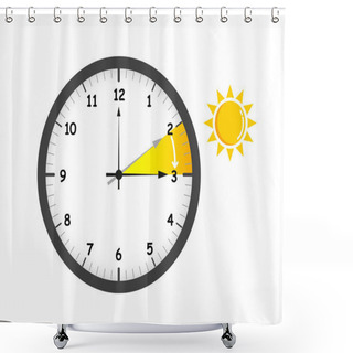 Personality  Summer Time Change For Daylight Saving Wiht Sun Shower Curtains