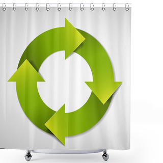 Personality  Vector Green Life Cycle Diagram Shower Curtains