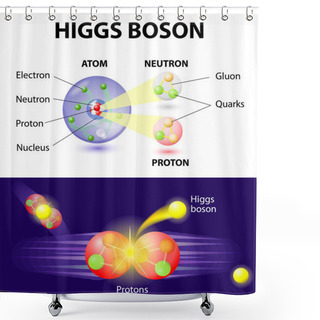 Personality  Higgs Boson Particle Shower Curtains