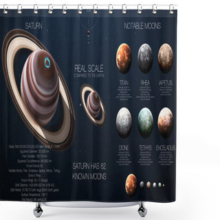 Personality  Saturn - High Resolution Infographics About Solar System Planet And Its Moons. All The Planets Available. This Image Elements Furnished By NASA. Shower Curtains