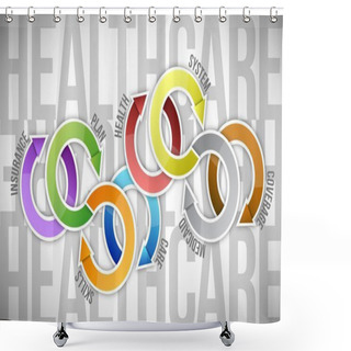Personality  Healthcare Diagram Concept Cycle. Illustration Shower Curtains