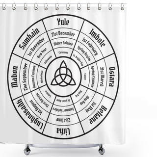 Personality  Wheel Of The Year Diagram. Wiccan Annual Cycle Shower Curtains