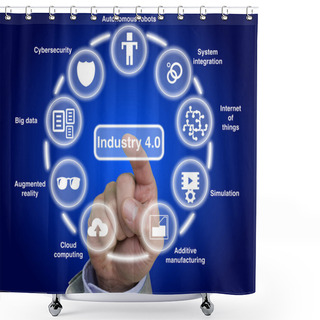 Personality  Industry 4.0 Concept Illustration Infographic Shower Curtains
