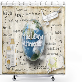 Personality  Law Of Attraction On Paper Shower Curtains
