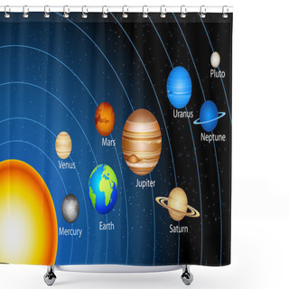 Personality  Solar System Shower Curtains