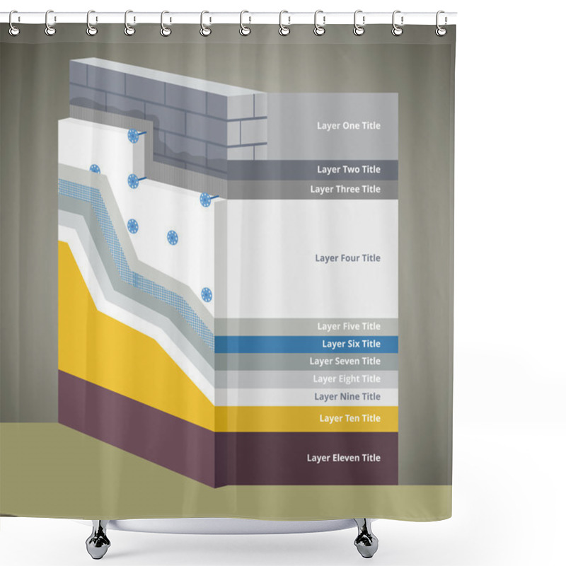 Personality  Polystyrene Thermal Insulation Cross-Section Layered Infographics Shower Curtains