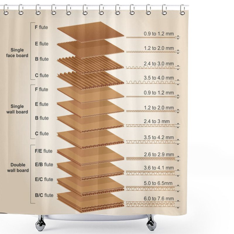 Personality  Corrugated Cardboard Thickness Shower Curtains