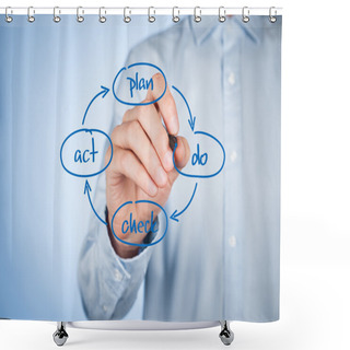 Personality  Four Step Management Shower Curtains