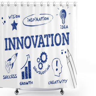 Personality  Innovation Scribble, English Keywords Shower Curtains