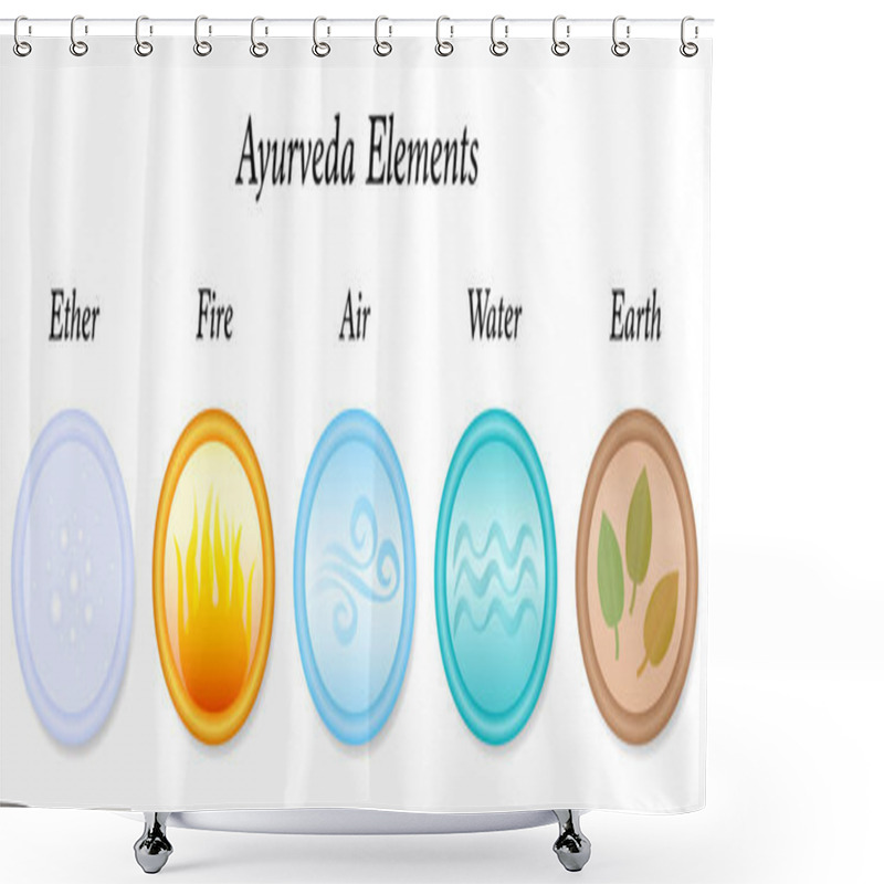 Personality  Ether, Fire, Air, Water, Earth, The Five Ayurveda Elements. Vector  Icon Set Illustration On White Background. Shower Curtains