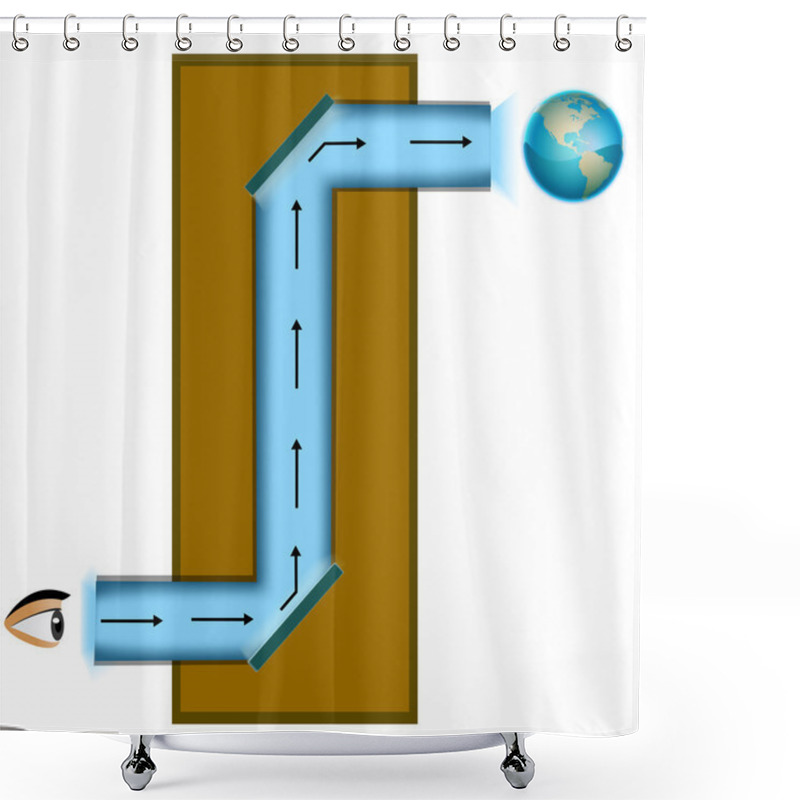 Personality  Principle Of A Periscope Shower Curtains