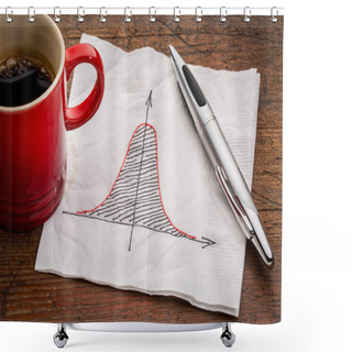 Personality  Gaussian (bell) Curve On Napkin Shower Curtains