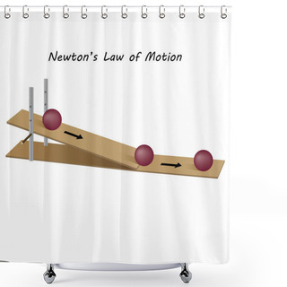 Personality  Newton's Law Of Motion. Ball In Inclined Plane. Physics Shower Curtains